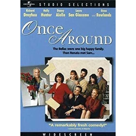 ONCE AROUND USA IMPORT